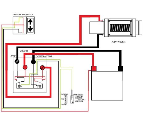 warn winch 5 wire control wiring diagram 
